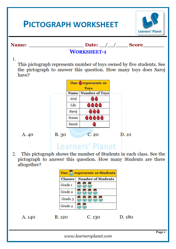 pictograph worksheets 3rd grade pdf